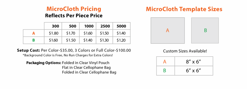 Micro Cloth Pricing